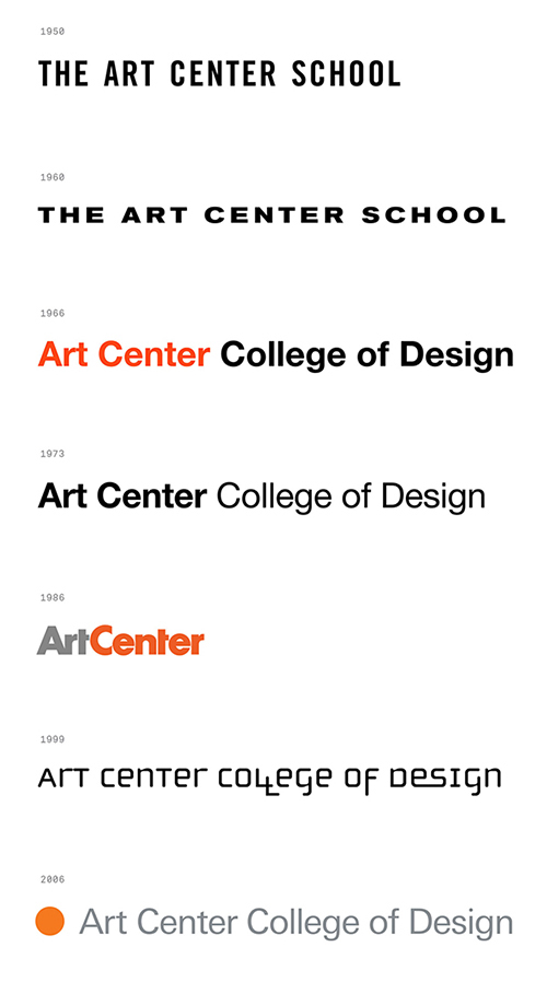 Evolution of ArtCenter’s name and typography, 1950–2005